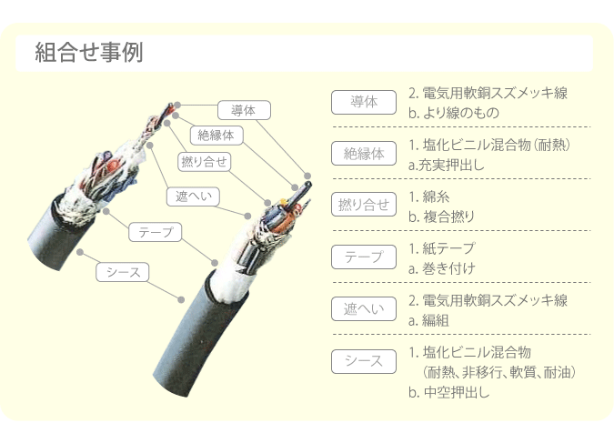 オーダー品　組合せ事例　画像